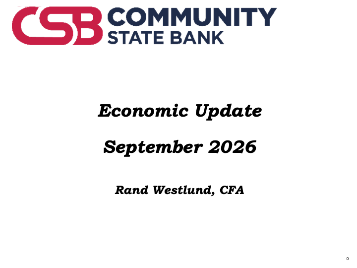 Cover: Economic Update, September 2026, Community State Bank
